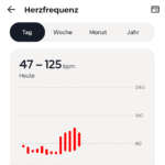 Moto Watch Fit Herzfrequenz (App Screenshot)