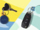 Chipolo Loop Limited Edition (Aufmacher Bild)